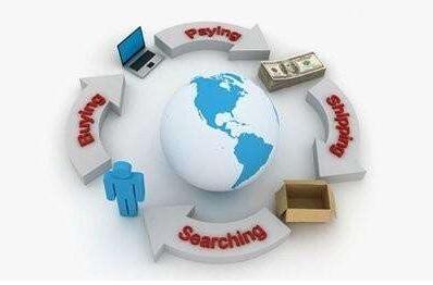 什么是網(wǎng)站運(yùn)營(yíng)管理？成都網(wǎng)站建設(shè)