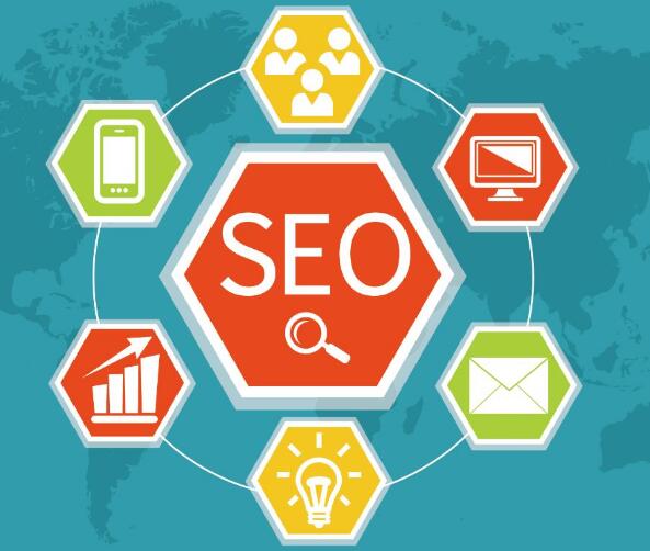 SEO外鏈發(fā)布的七大高質(zhì)平臺，成都網(wǎng)站建設(shè)