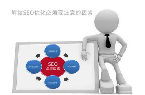 優(yōu)化新網(wǎng)站SEO優(yōu)化的10大原則要點(diǎn)，成都網(wǎng)站建設(shè)