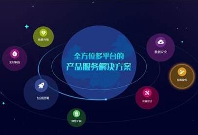 成都網(wǎng)站建設(shè)，哪些營銷策劃之軟文營銷的三個(gè)目的