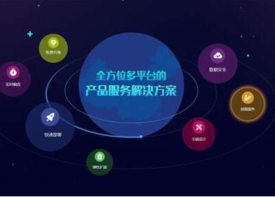 以產(chǎn)品為基本方法，成都網(wǎng)站建設(shè)