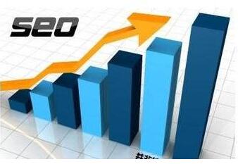 網(wǎng)站營(yíng)銷與推廣策略,成都網(wǎng)站建設(shè)