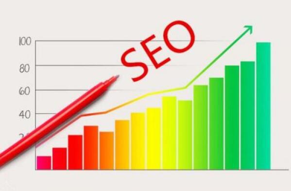 IP的本質其實就是價值，成都網站建設